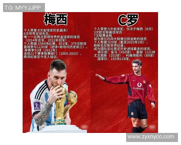 足球明星的魅力与成就:探索他们的职业生涯与影响力